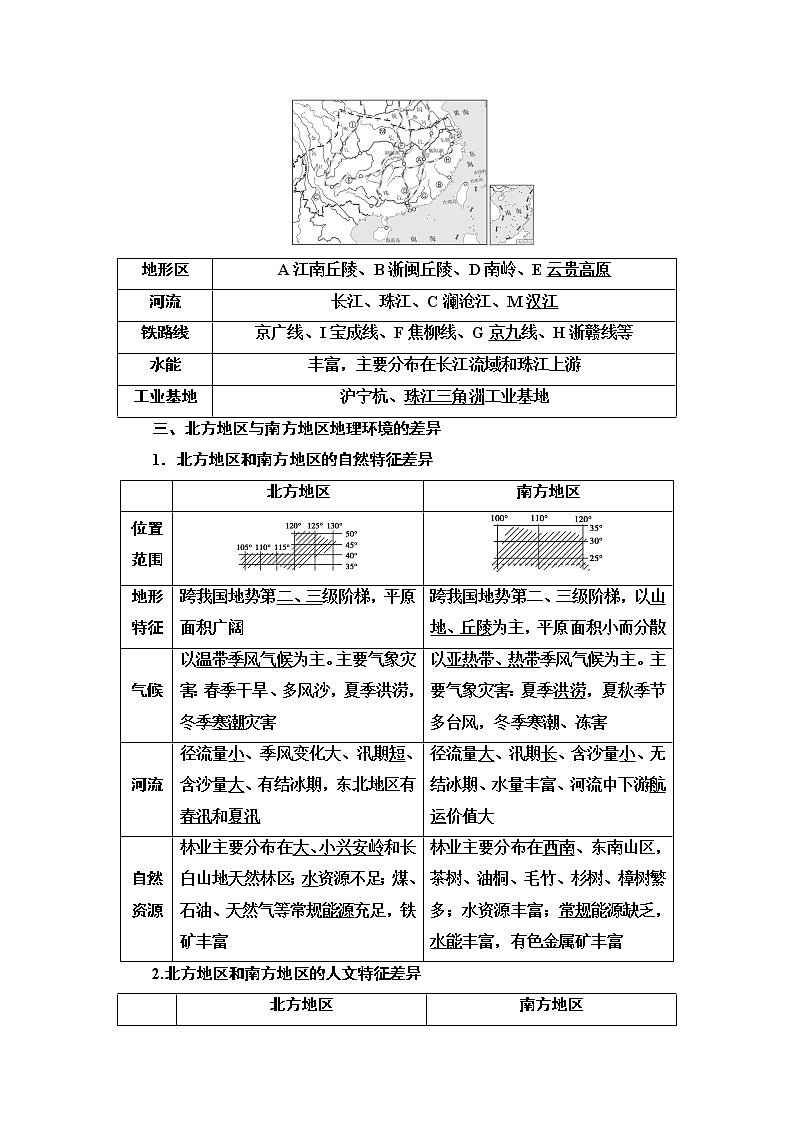 2021高考地理精准大一轮复习新高考地区专用讲义：第18章第2讲　中国地理分区02