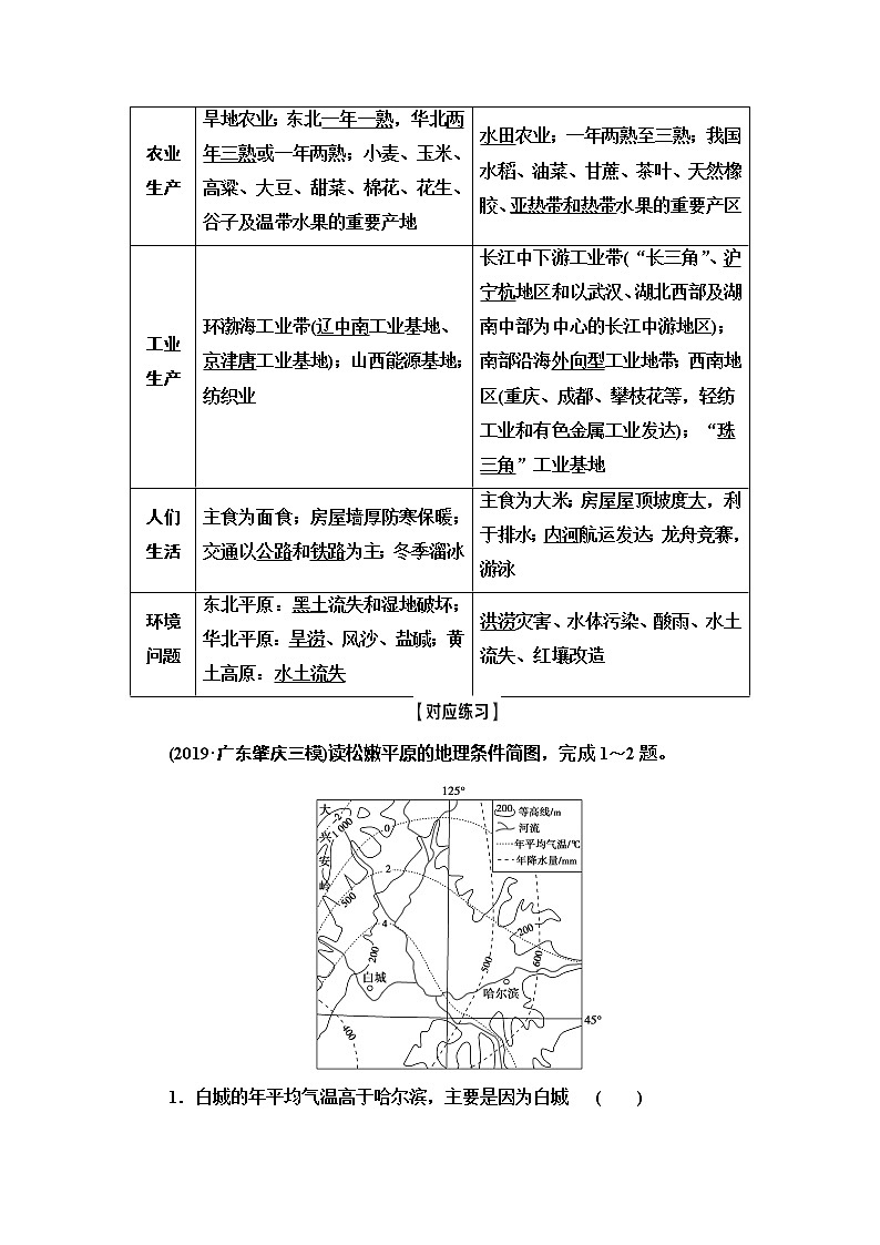 2021高考地理精准大一轮复习新高考地区专用讲义：第18章第2讲　中国地理分区03