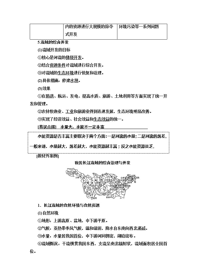 2021高考地理精准大一轮复习新高考地区专用讲义：第15章第2讲　流域的综合开发（美国的田纳西河流域与我国的长江流域）03