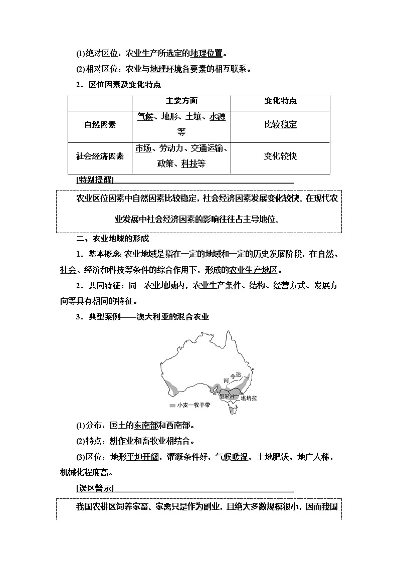 2021高考地理精准大一轮复习新高考地区专用讲义：第9章第1讲　农业的区位选择02