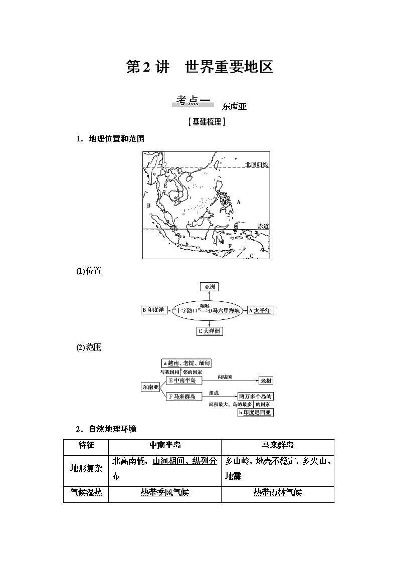 2021高考地理精准大一轮复习新高考地区专用讲义：第17章第2讲　世界重要地区01