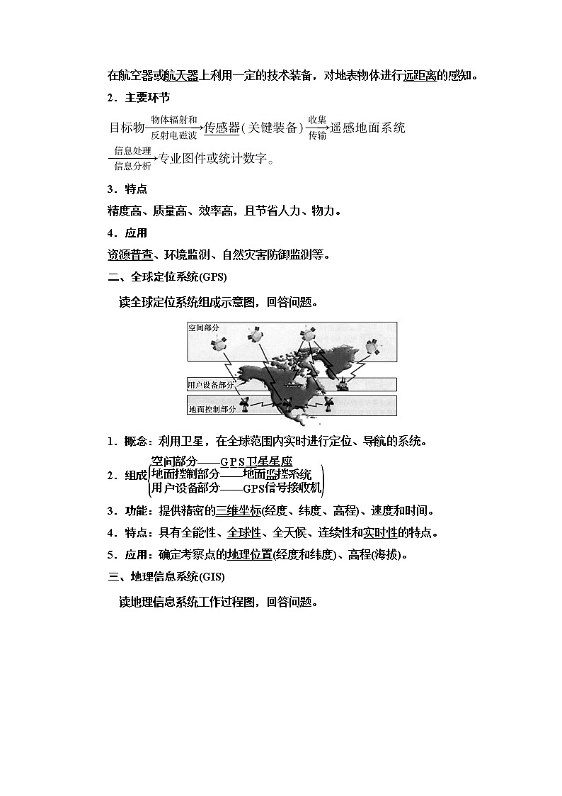 2021高考地理精准大一轮复习新高考地区专用讲义：第13章第2讲　地理信息技术在区域地理环境研究中的应用02