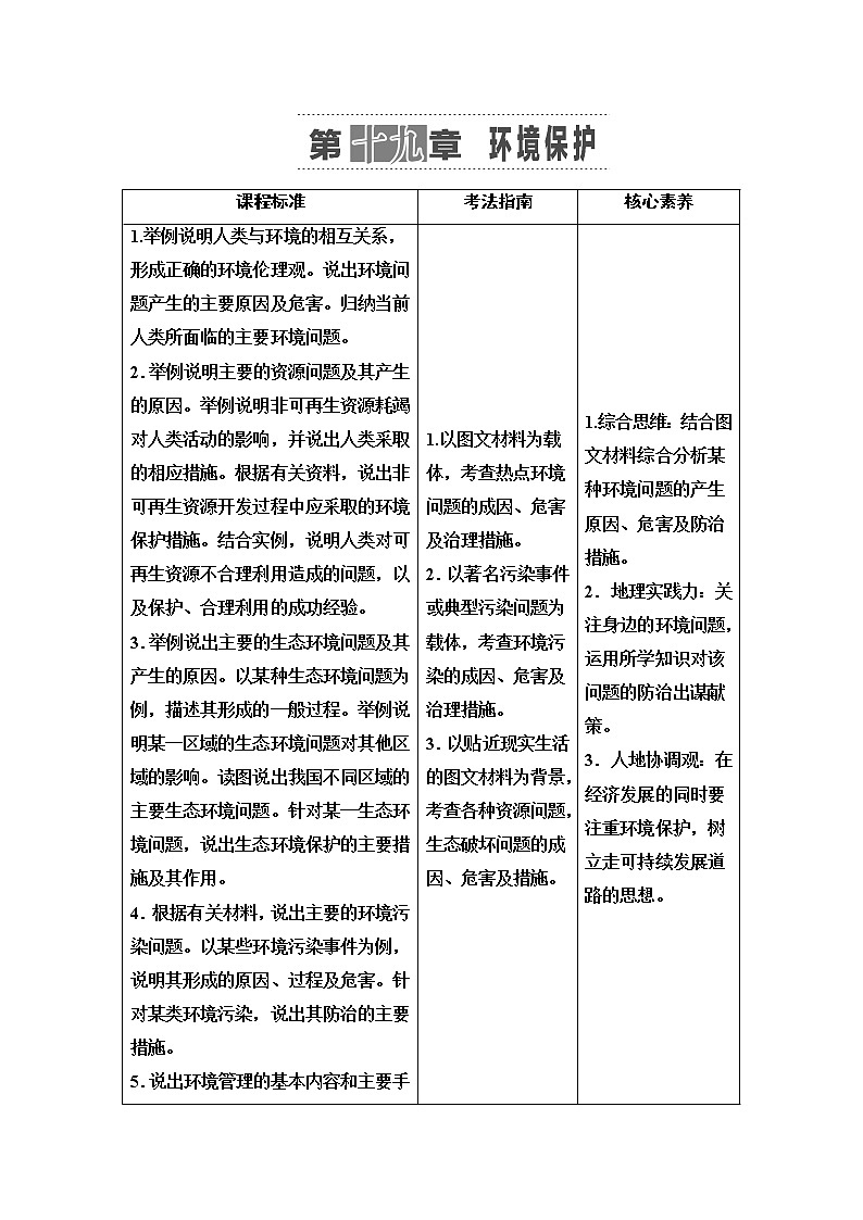 2021高考地理精准大一轮复习新高考地区专用讲义：第19章　环境保护01