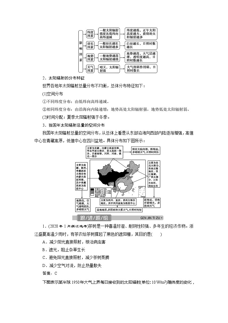 2021版浙江新高考选考地理一轮复习教师用书：第3讲　太阳对地球的影响02