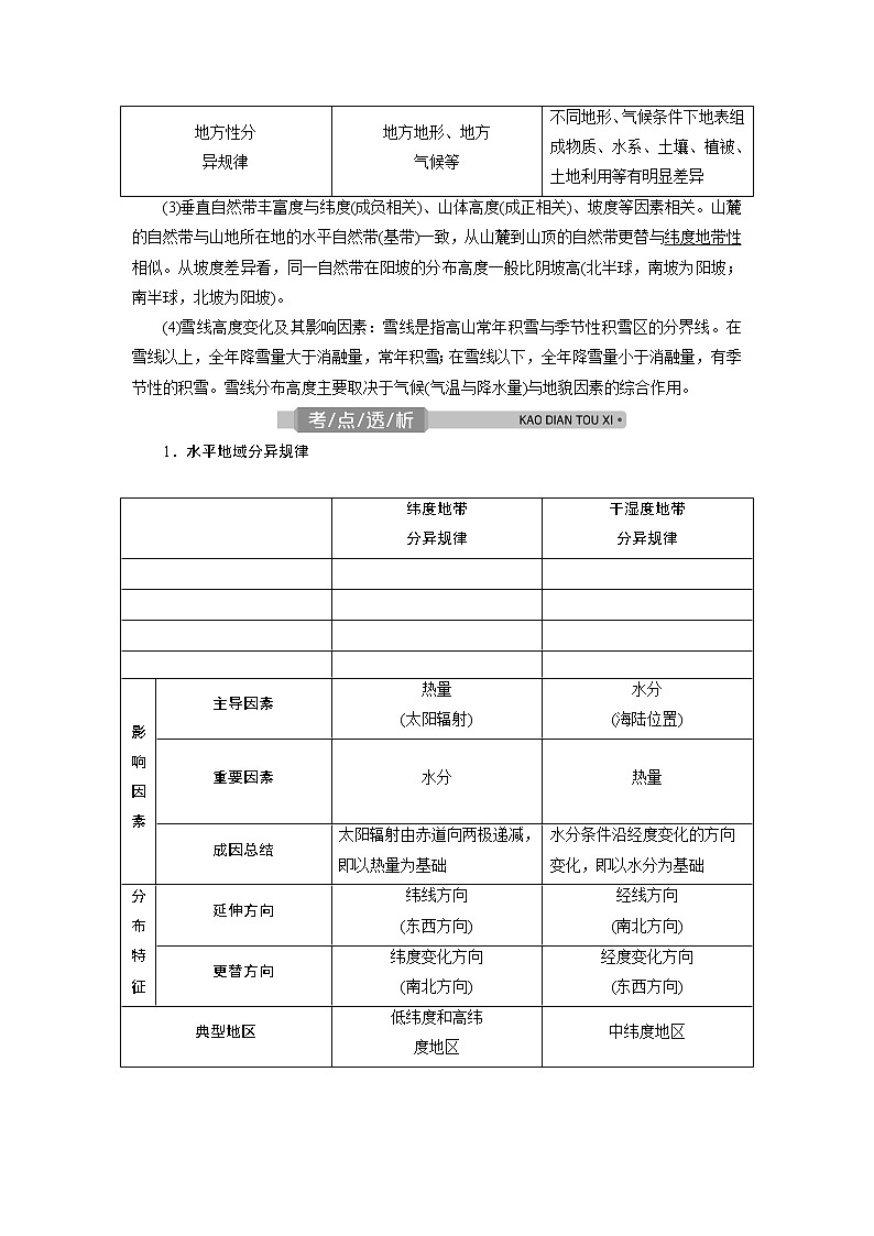 2021版浙江新高考选考地理一轮复习教师用书：第16讲　自然地理环境的差异性第2页