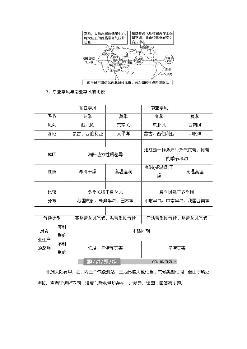 2021版浙江新高考选考地理一轮复习教师用书：第11讲　大气环境——气压带和风带对气候的影响第3页
