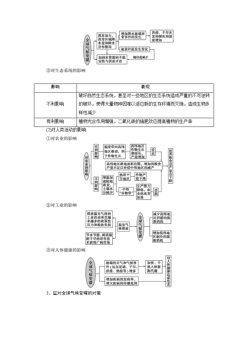 2021版浙江新高考选考地理一轮复习教师用书：第18讲　全球气候变化对人类活动的影响03