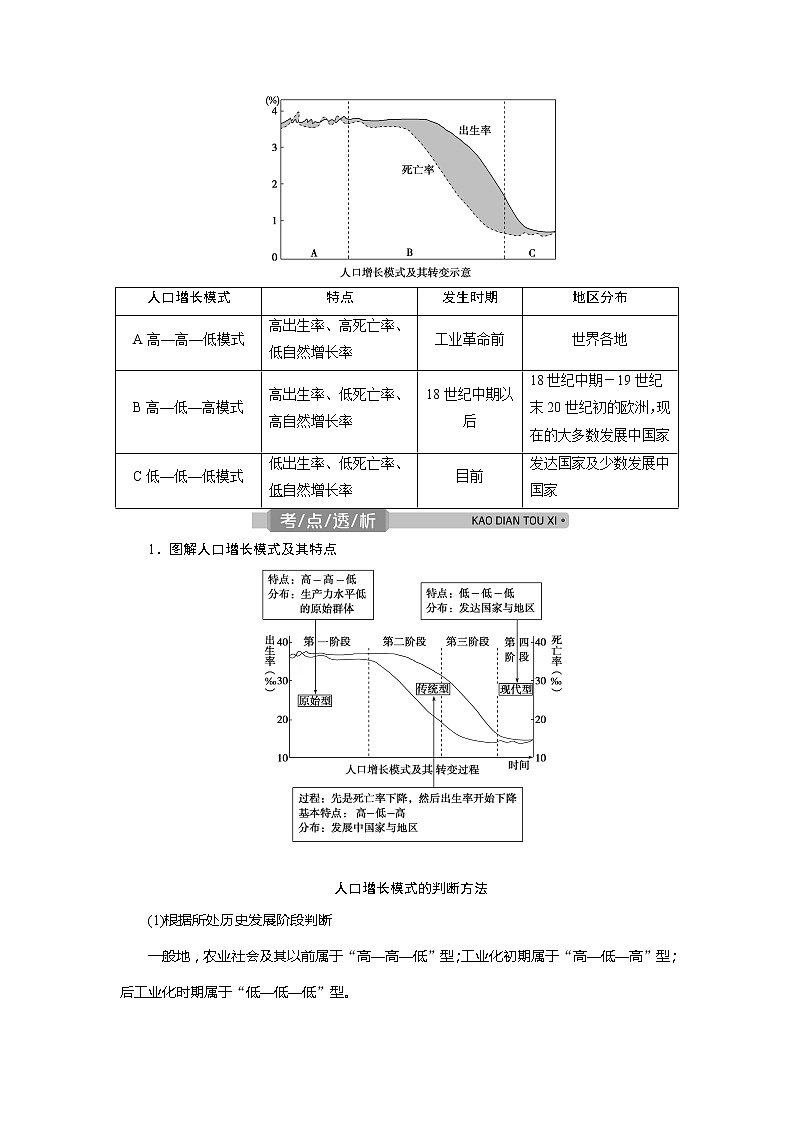 2021版浙江新高考选考地理一轮复习教师用书：第20讲　人口增长模式与人口合理容量02