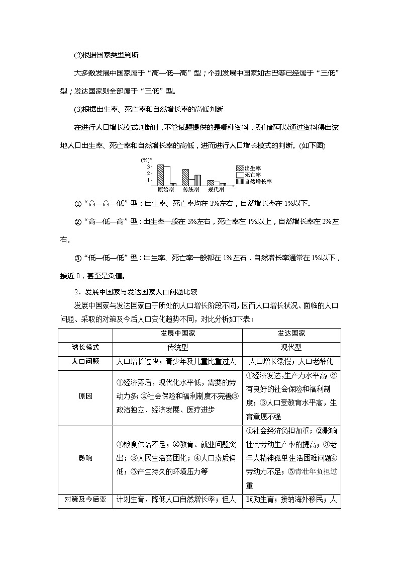 2021版浙江新高考选考地理一轮复习教师用书：第20讲　人口增长模式与人口合理容量03