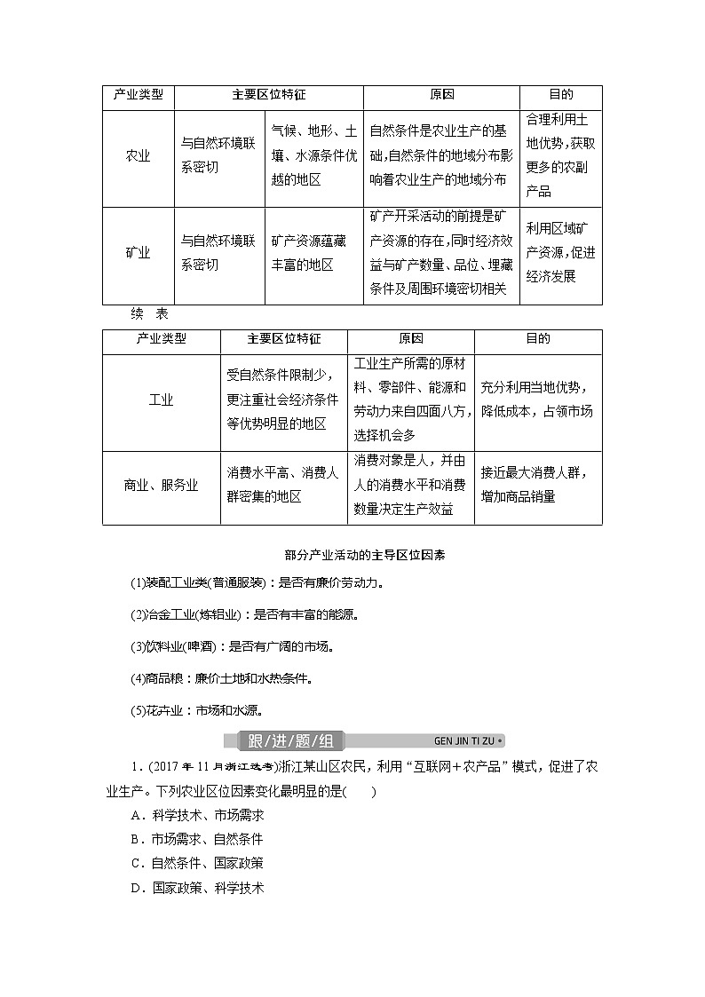 2021版浙江新高考选考地理一轮复习教师用书：第24讲　产业活动的区位条件和地域联系02