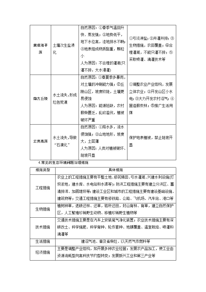 2021版浙江新高考选考地理一轮复习教师用书：第34讲　荒漠化的危害与治理第3页