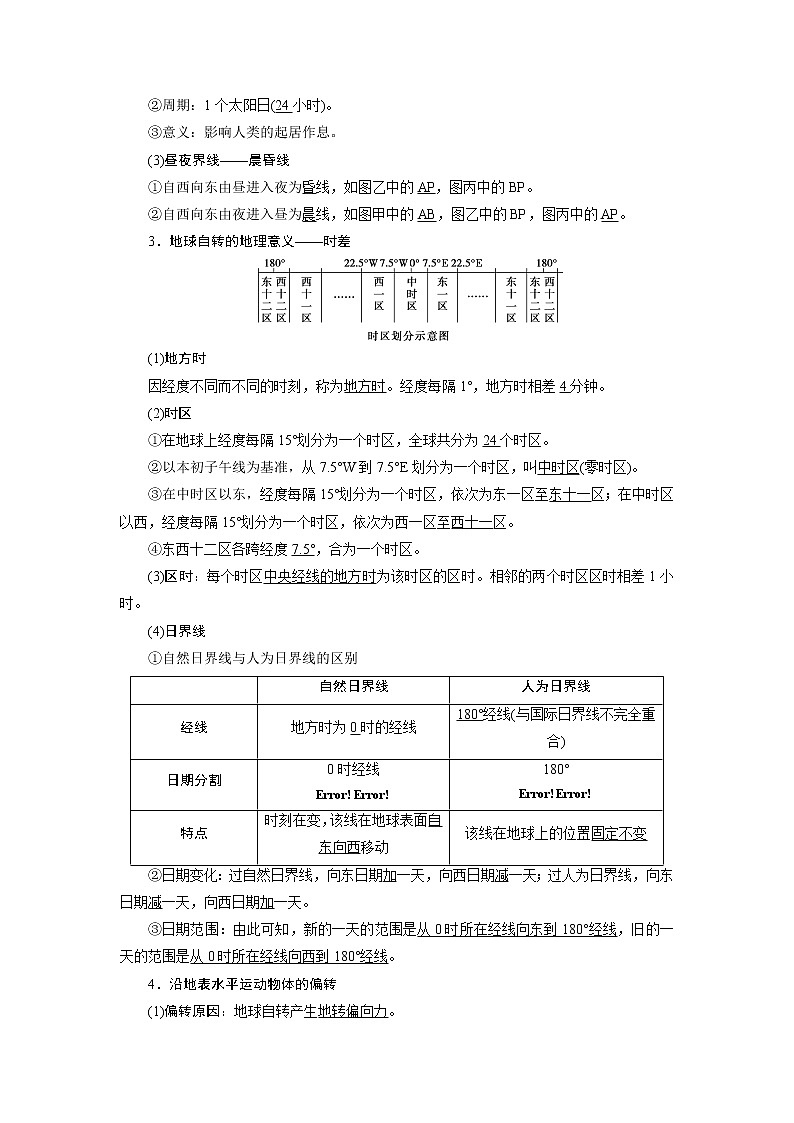 2021版新高考选考地理（湘教版）一轮复习教师用书：第5讲　地球自转及其地理意义03