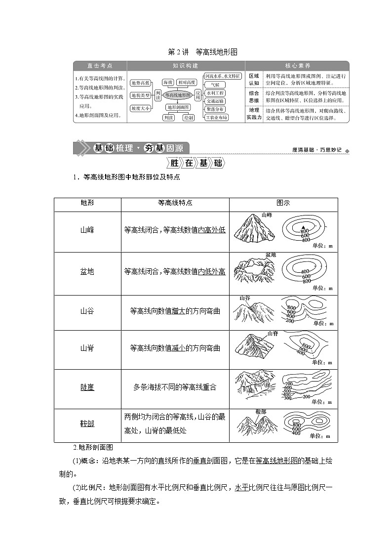 2021版新高考选考地理（湘教版）一轮复习教师用书：第2讲　等高线地形图01
