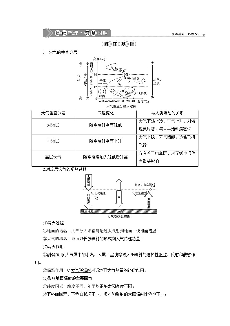 2021版新高考选考地理（湘教版）一轮复习教师用书：第8讲　对流层大气的受热过程及大气运动02