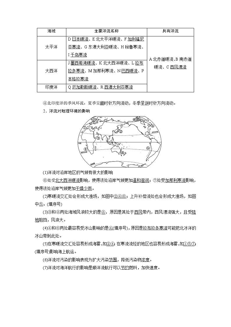 2021版新高考选考地理（湘教版）一轮复习教师用书：第13讲　洋　流03