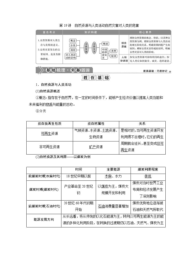 2021版新高考选考地理（湘教版）一轮复习教师用书：第19讲　自然资源与人类活动　自然灾害对人类的危害01