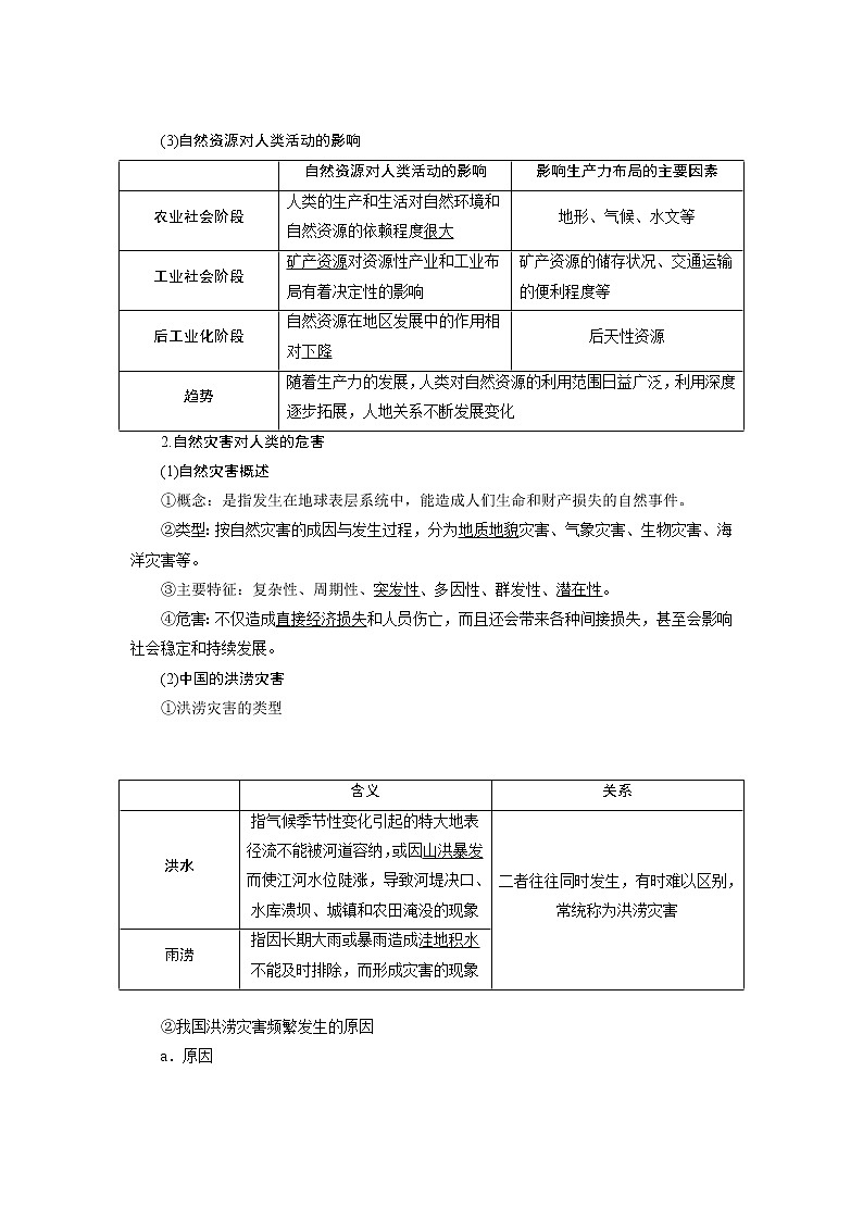 2021版新高考选考地理（湘教版）一轮复习教师用书：第19讲　自然资源与人类活动　自然灾害对人类的危害02