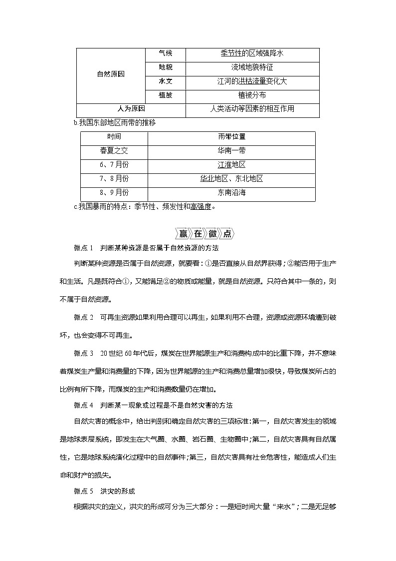 2021版新高考选考地理（湘教版）一轮复习教师用书：第19讲　自然资源与人类活动　自然灾害对人类的危害03
