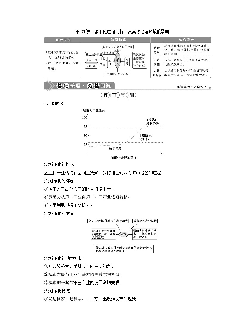 2021版新高考选考地理（湘教版）一轮复习教师用书：第23讲　城市化过程与特点及其对地理环境的影响01