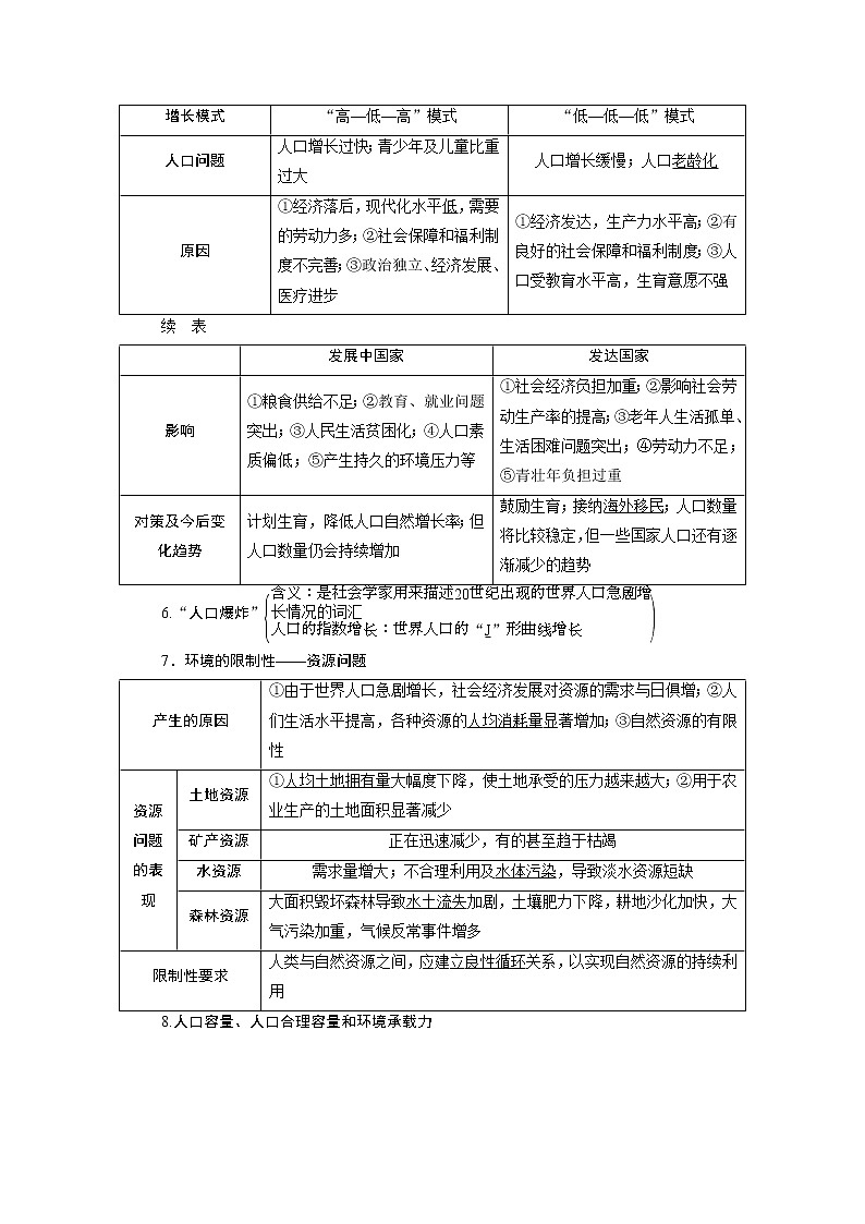 2021版新高考选考地理（湘教版）一轮复习教师用书：第20讲　人口增长模式与人口合理容量03