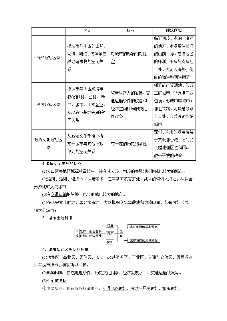 2021版新高考选考地理（湘教版）一轮复习教师用书：第22讲　城市空间结构02