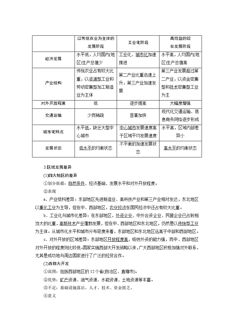 2021版新高考选考地理（湘教版）一轮复习教师用书：第32讲　区域的基本含义、区域发展阶段及区域发展差异03