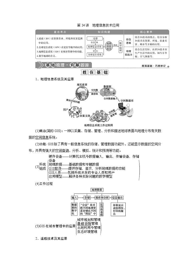 2021版新高考选考地理（湘教版）一轮复习教师用书：第34讲　地理信息技术应用01