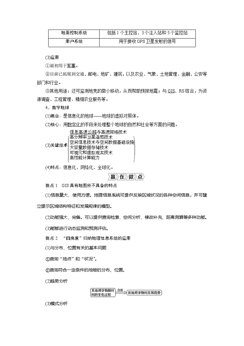 2021版新高考选考地理（湘教版）一轮复习教师用书：第34讲　地理信息技术应用03