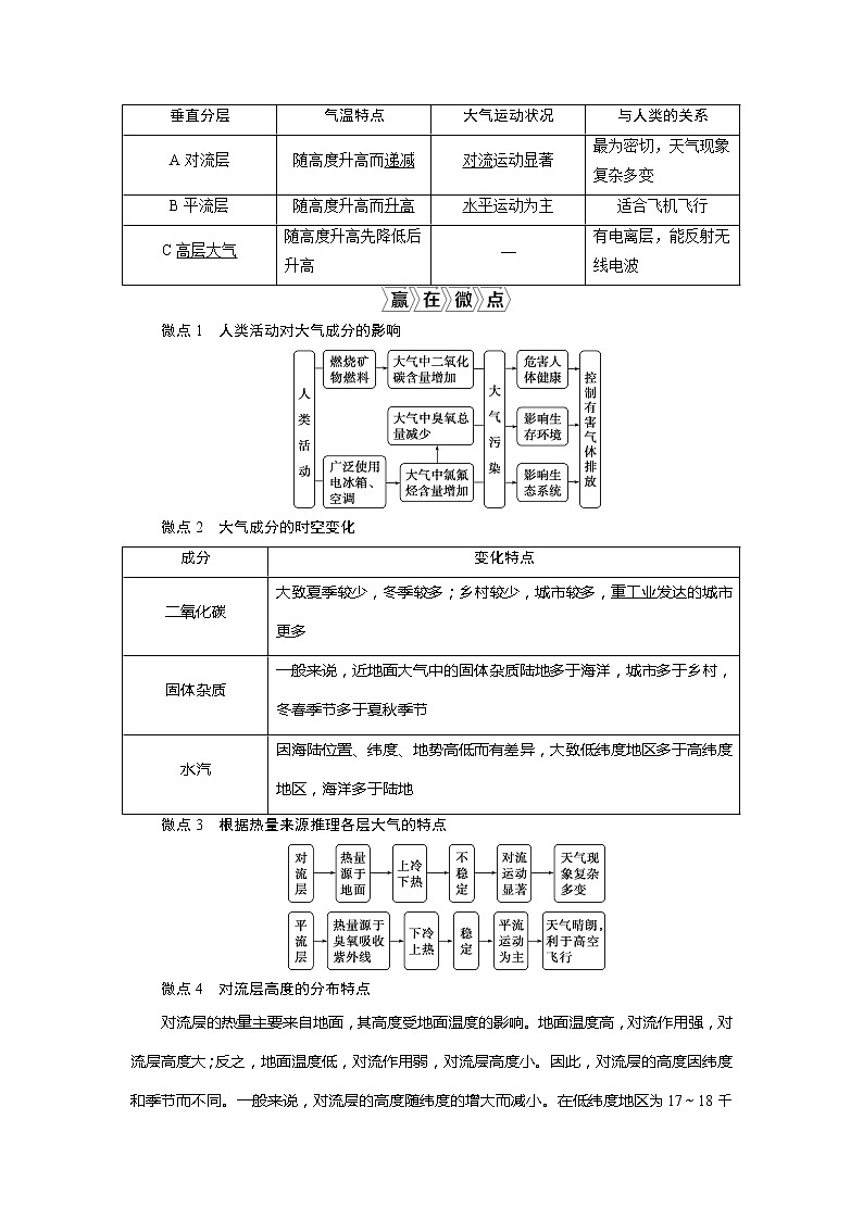2021版新高考选考地理（人教版）一轮复习教师用书：第8讲　大气的组成和垂直分层第2页