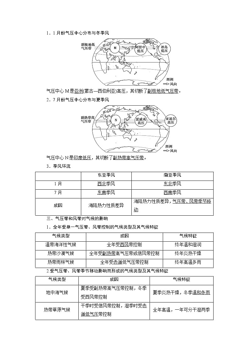 2021版新高考选考地理（人教版）一轮复习教师用书：第10讲　气压带和风带第2页