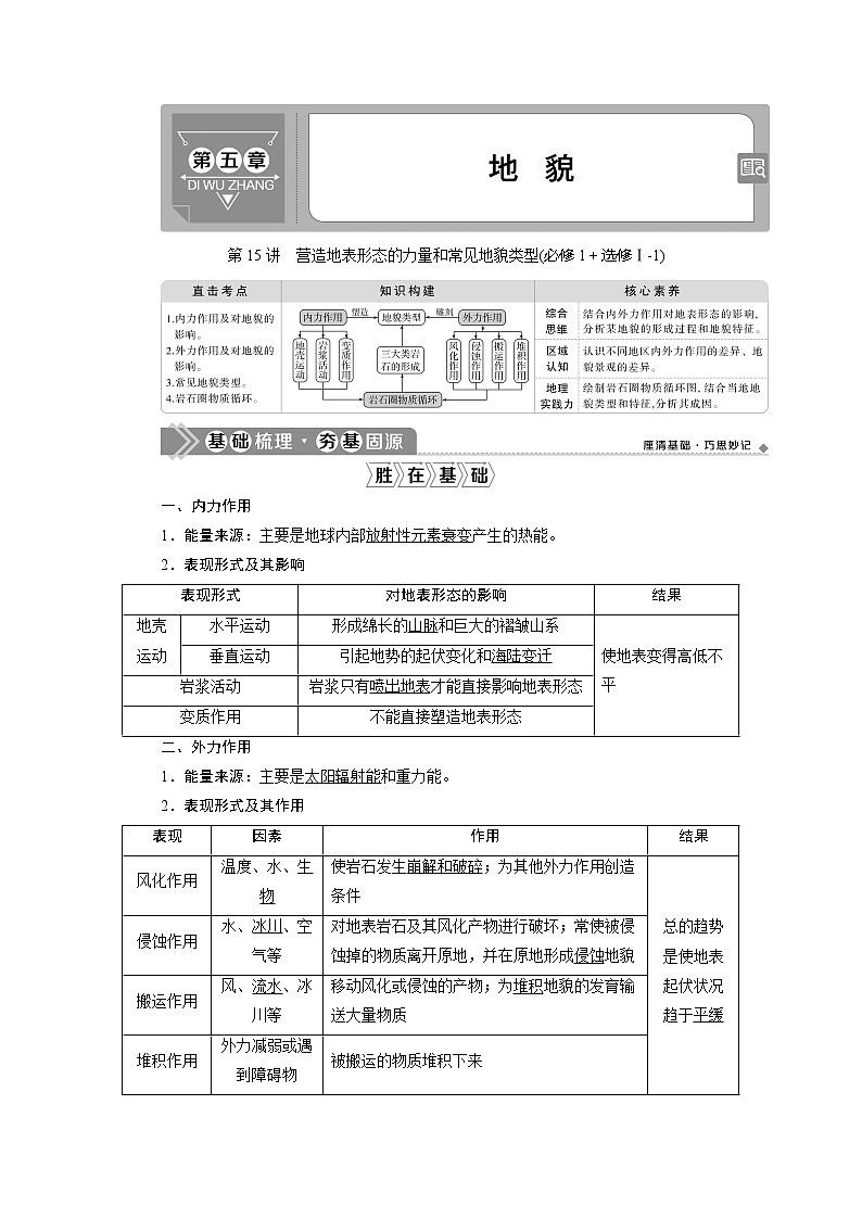 2021版新高考选考地理（人教版）一轮复习教师用书：第15讲　营造地表形态的力量和常见地貌类型01