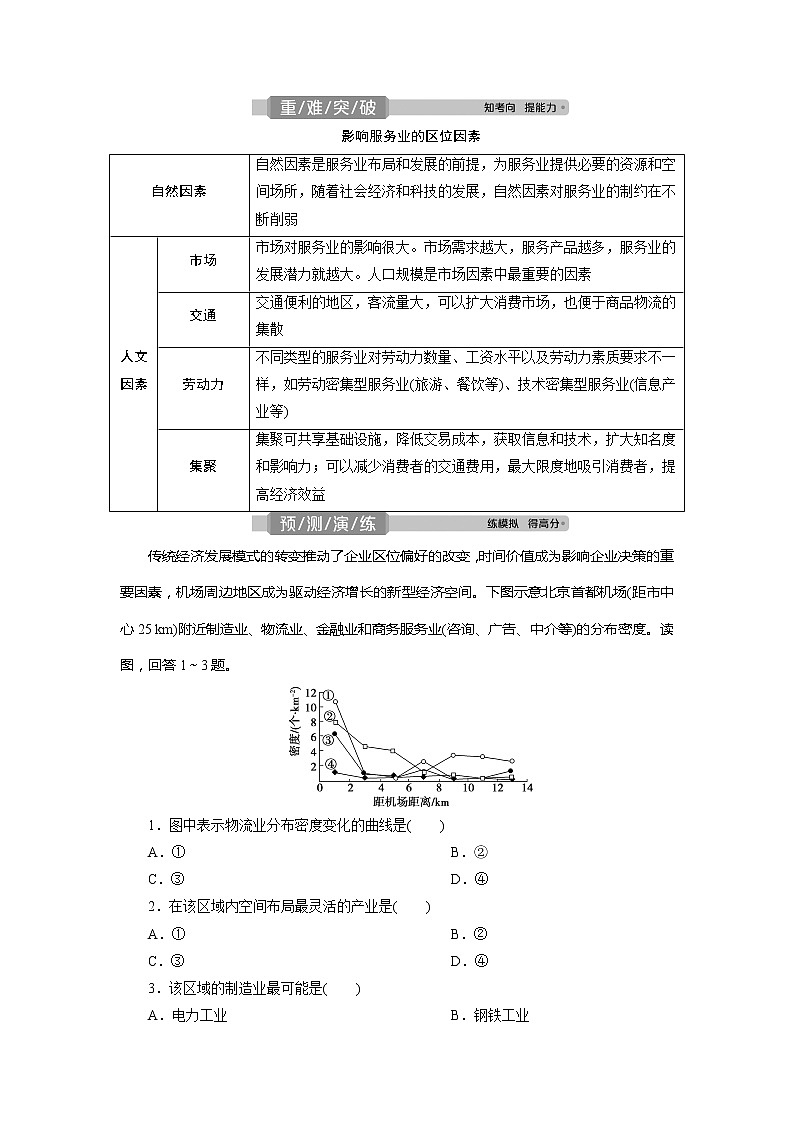 2021版新高考选考地理（人教版）一轮复习教师用书：第25讲　服务业区位因素及其变化第3页