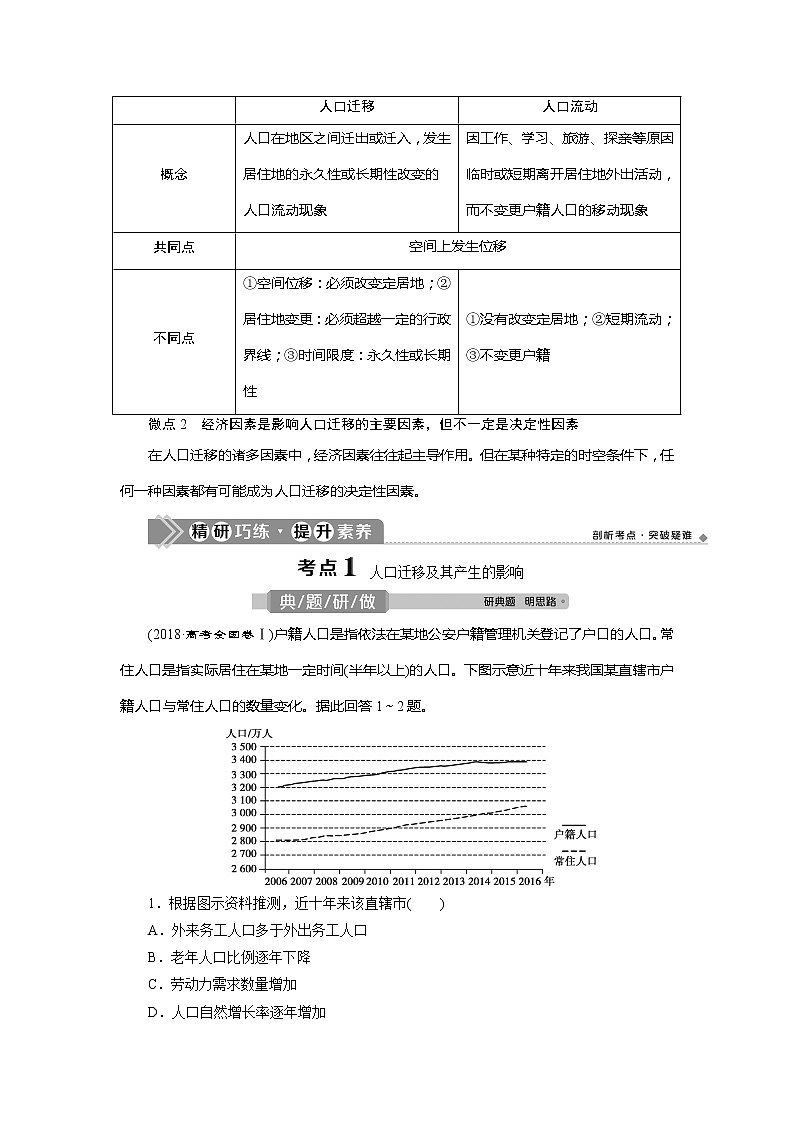 2021版新高考选考地理（人教版）一轮复习教师用书：第20讲　人口的空间变化第2页