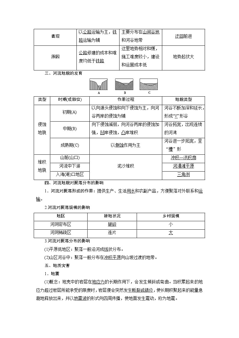 2021版新高考选考地理（人教版）一轮复习教师用书：第16讲　构造地貌的形成与河流地貌的发育第2页