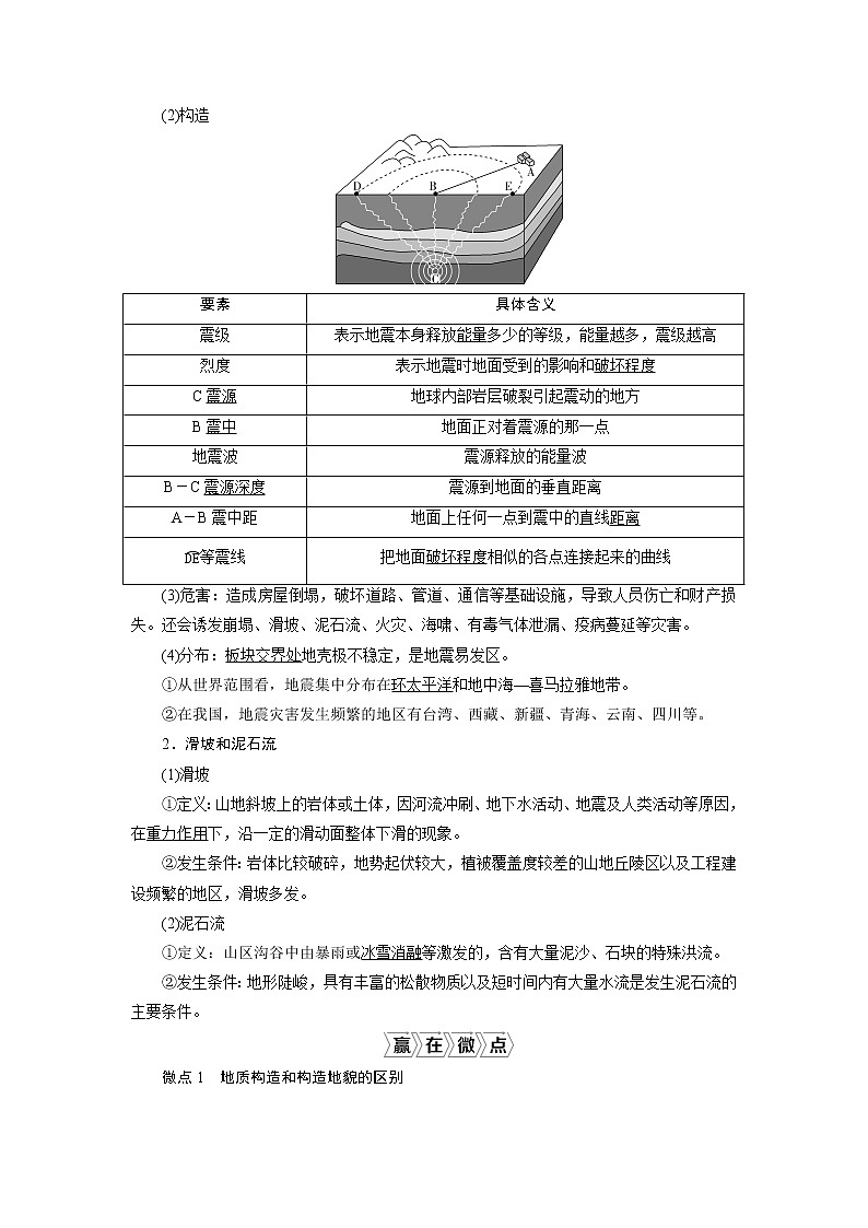 2021版新高考选考地理（人教版）一轮复习教师用书：第16讲　构造地貌的形成与河流地貌的发育第3页