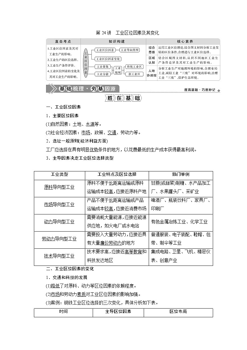 2021版新高考选考地理（人教版）一轮复习教师用书：第24讲　工业区位因素及其变化第1页