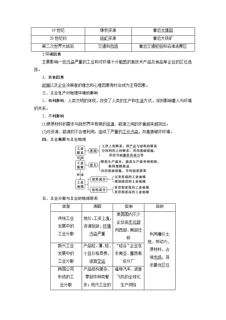 2021版新高考选考地理（人教版）一轮复习教师用书：第24讲　工业区位因素及其变化第2页