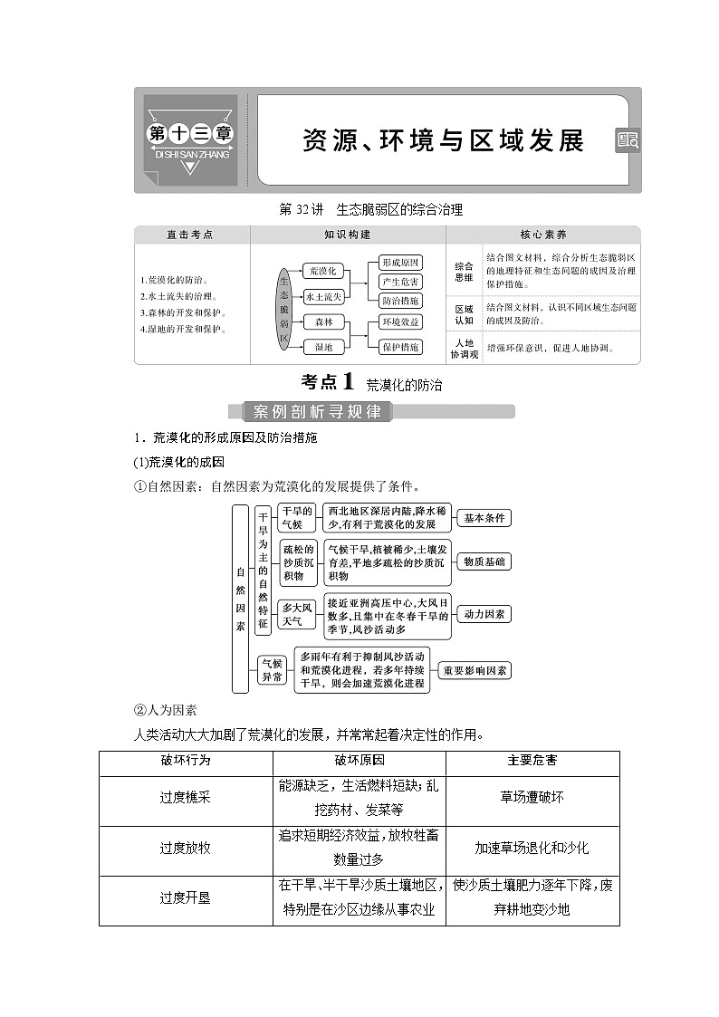 2021版新高考选考地理（人教版）一轮复习教师用书：第32讲　生态脆弱区的综合治理01