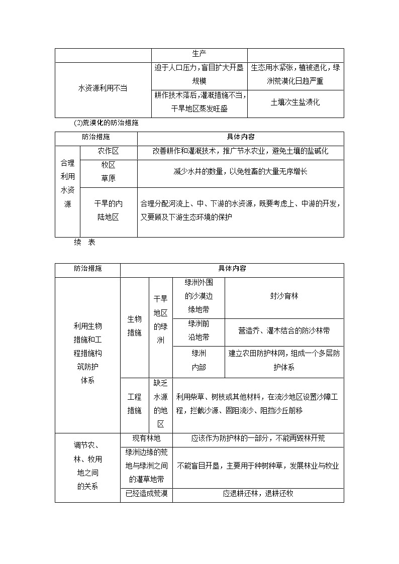 2021版新高考选考地理（人教版）一轮复习教师用书：第32讲　生态脆弱区的综合治理02