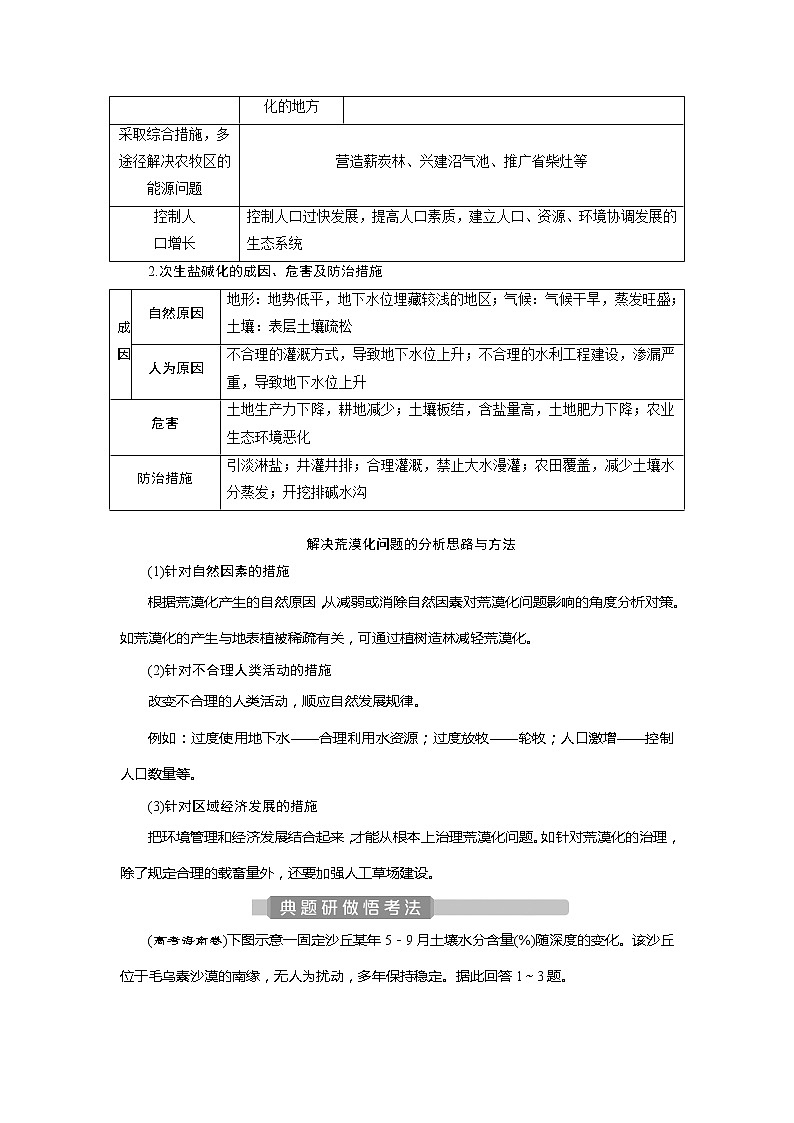 2021版新高考选考地理（人教版）一轮复习教师用书：第32讲　生态脆弱区的综合治理03