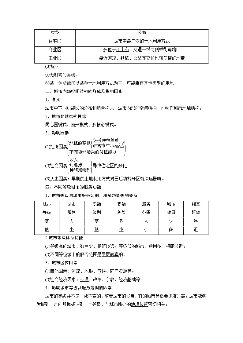2021版新高考选考地理（人教版）一轮复习教师用书：第21讲　乡村和城镇空间结构02