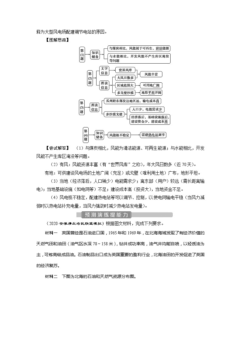 2021版新高考选考地理（人教版）一轮复习教师用书：第33讲　资源枯竭型地区的转型发展第3页