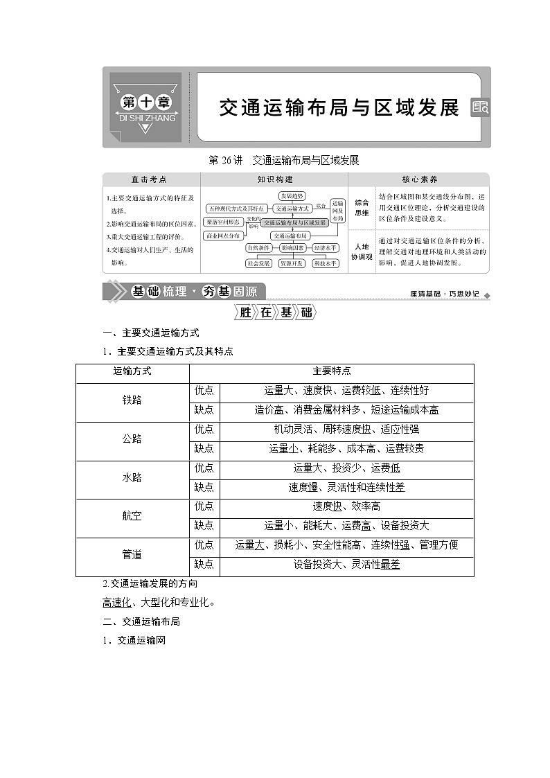 2021版新高考选考地理（人教版）一轮复习教师用书：第26讲　交通运输布局与区域发展01