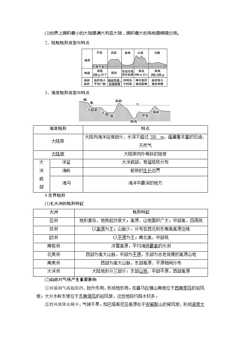 2021版新高考选考地理（人教版）一轮复习教师用书：第38讲　世界地理概况第2页