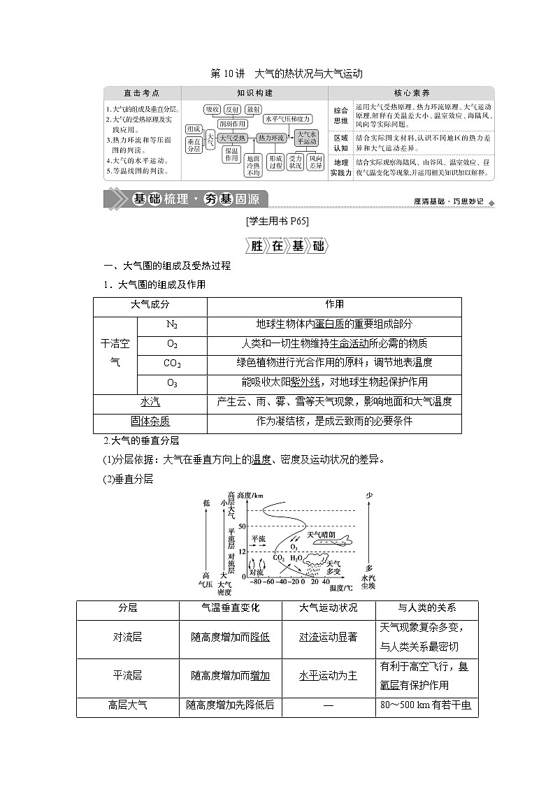 2021版新高考地区选考地理（鲁教版）一轮复习教师用书：第10讲　大气的热状况与大气运动第1页
