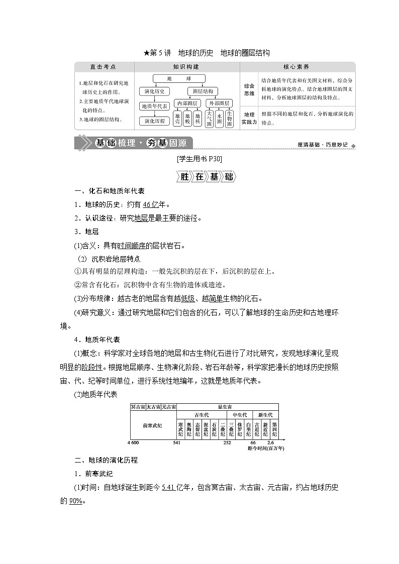 2021版新高考地区选考地理（鲁教版）一轮复习教师用书：第5讲　地球的历史　地球的圈层结构01