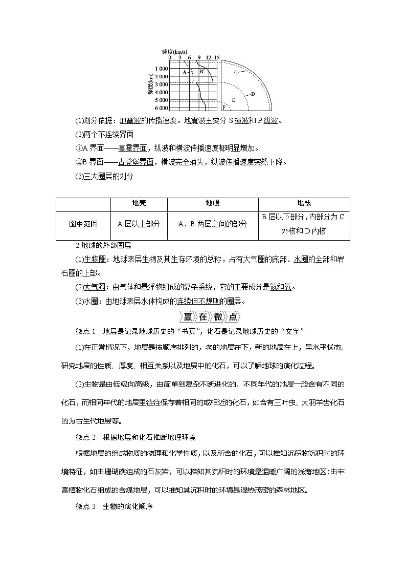 2021版新高考地区选考地理（鲁教版）一轮复习教师用书：第5讲　地球的历史　地球的圈层结构03