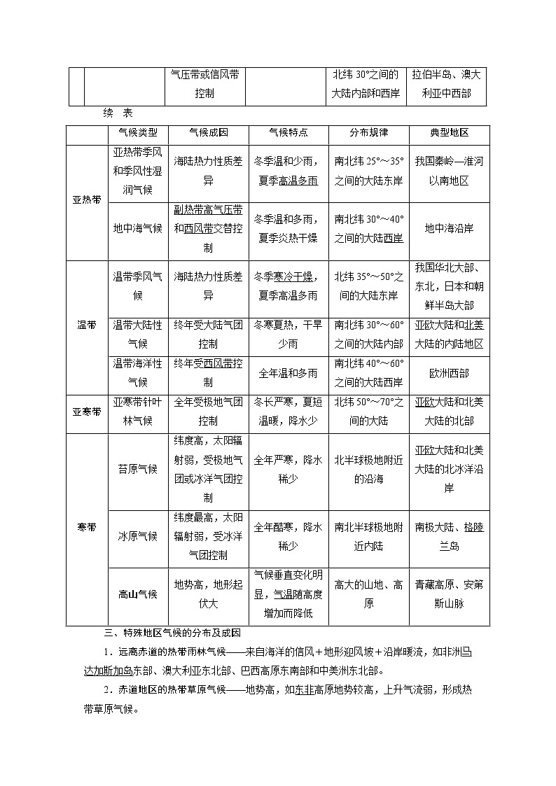 2021版新高考地区选考地理（鲁教版）一轮复习教师用书：第13讲　气候类型02