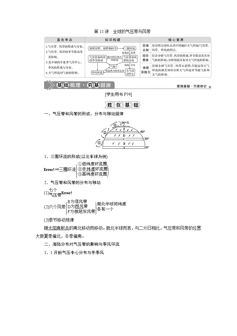 2021版新高考地区选考地理（鲁教版）一轮复习教师用书：第11讲　全球的气压带与风带01