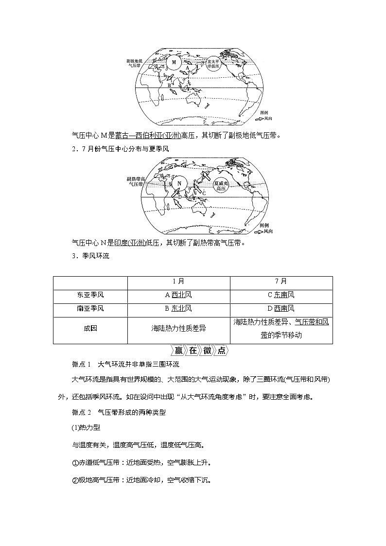 2021版新高考地区选考地理（鲁教版）一轮复习教师用书：第11讲　全球的气压带与风带02